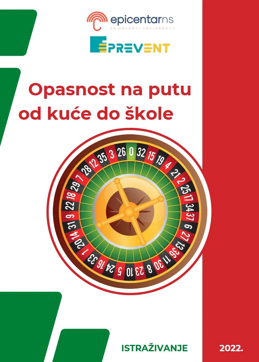 Istraživanje: Opasnost na putu od kuće do škole