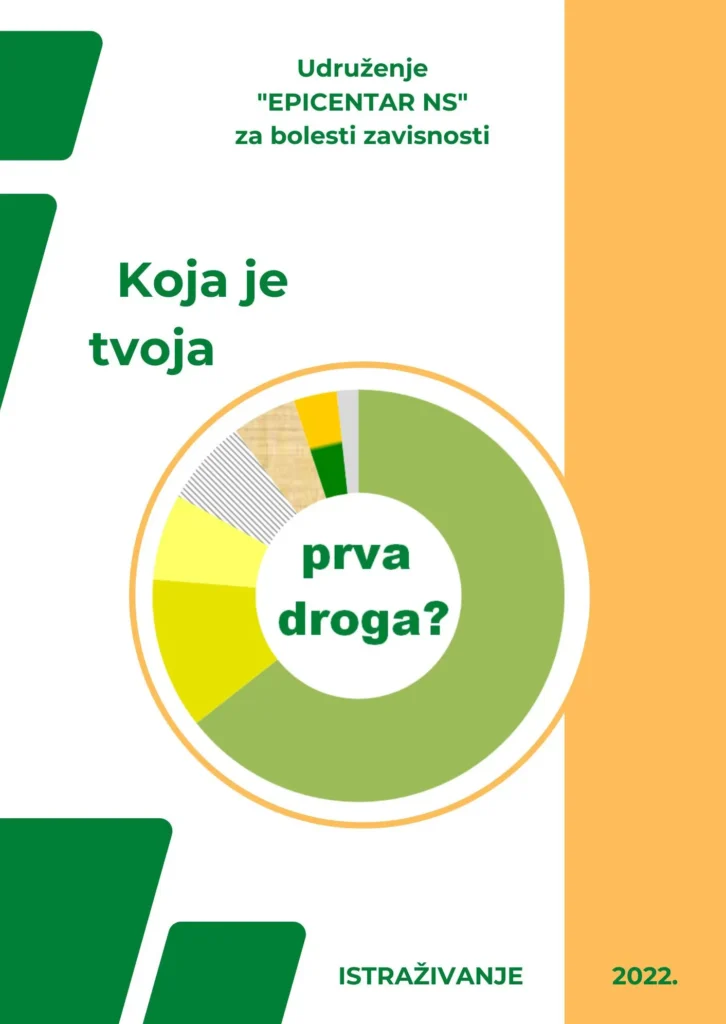 Istraživanje - Koja je tvoja prva droga - Krokodili dolaze
